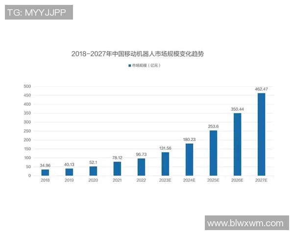 五年数据全面对比分析 MVP表现全面进化的背后揭秘